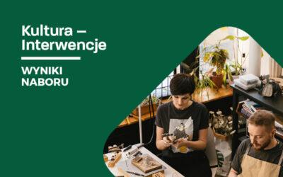 SPLOTY mazurskie. Sąsiedzkie spotkania twórcze